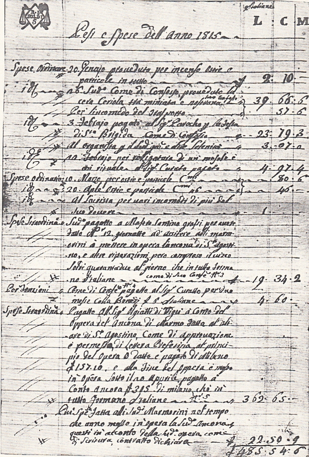 La pagina delle spese sostenute dalla Fabbriceria nell'anno 1815