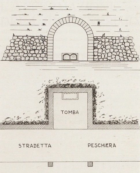 Prospetto della tomba a camera della Peschiera (da Magni 1930)