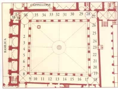 Icnografia della Basilica di san Nicola a Tolentino